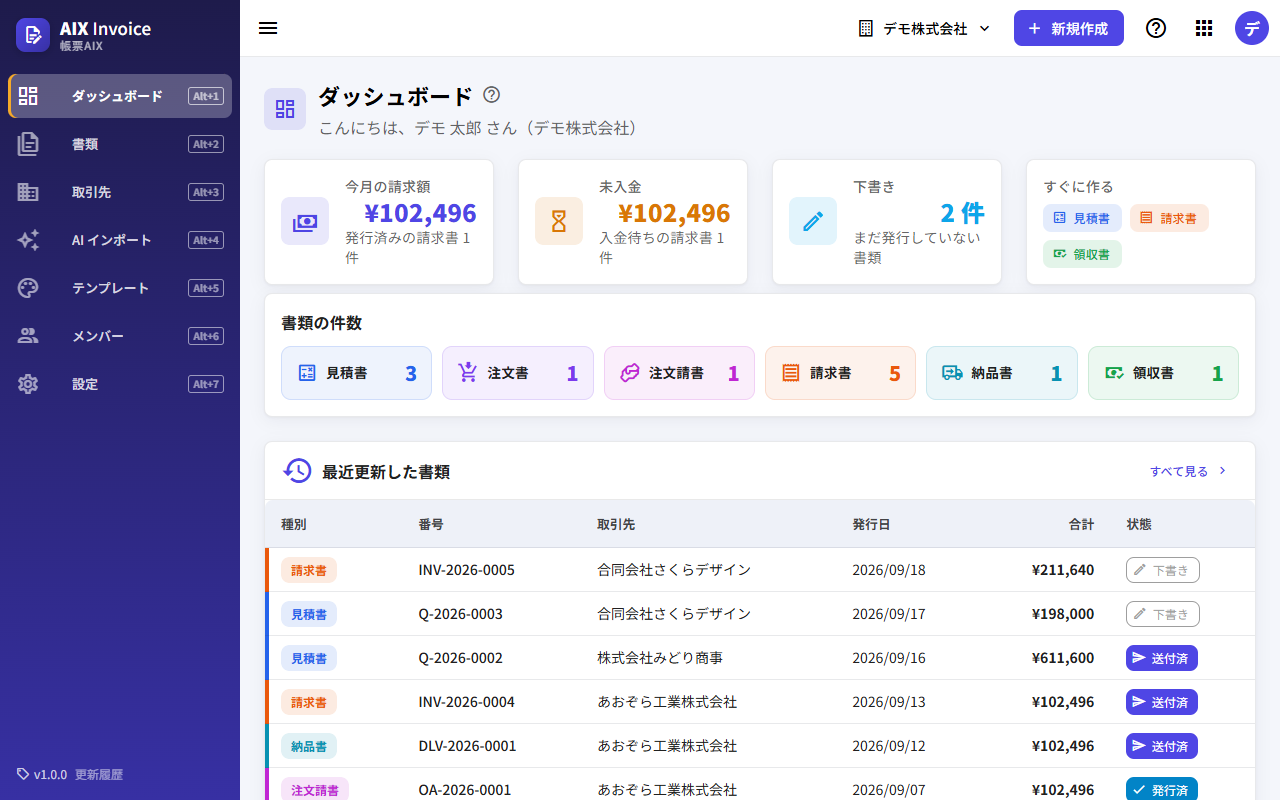 AIX Invoice のダッシュボード画面。今月の請求額・未入金・下書きの件数と、最近更新した書類の一覧
